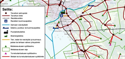 tiedote_2014_03_product